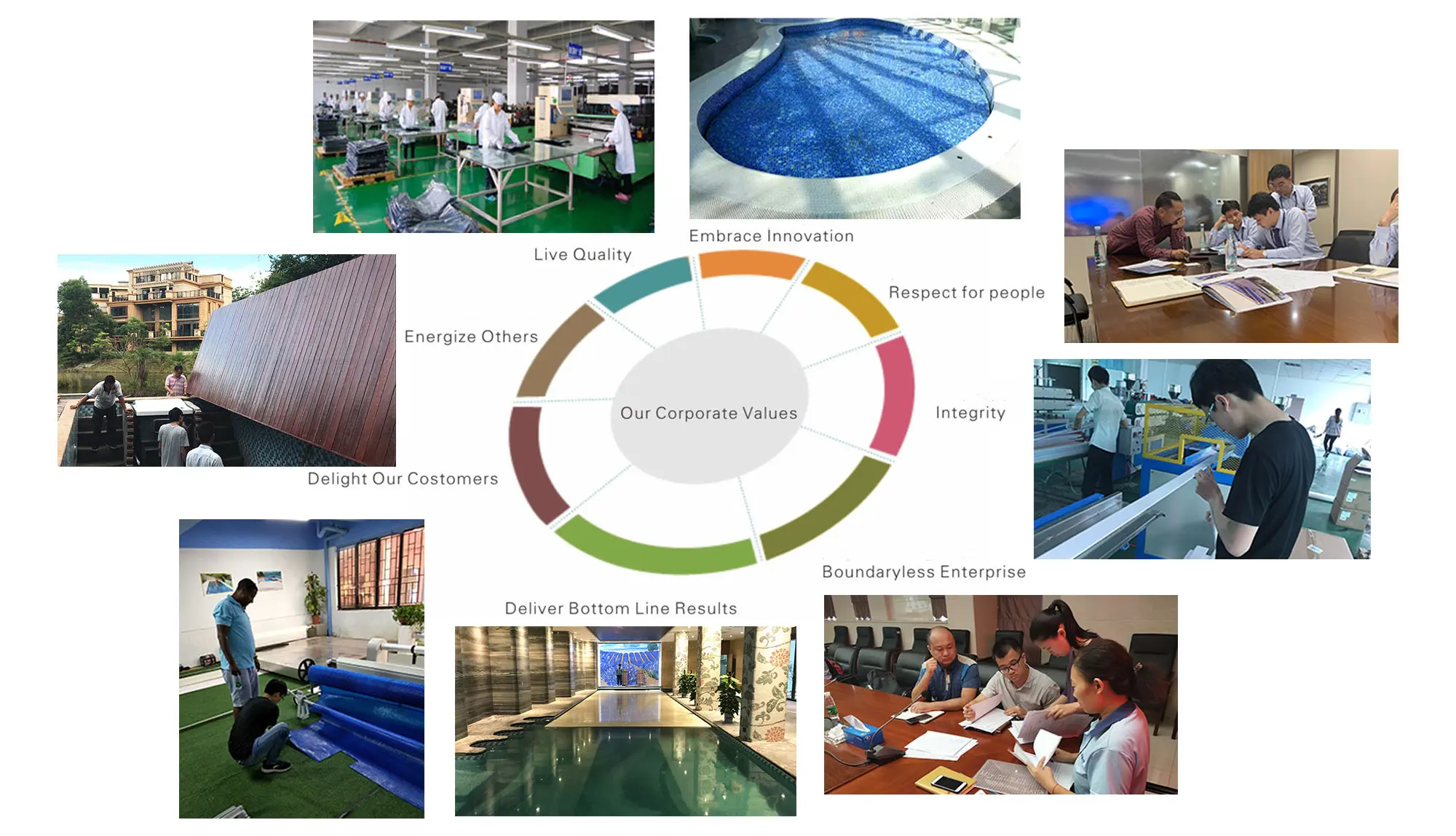 Pool Cover Reel - China Pool Cover Reel Manufacturer, Supplier